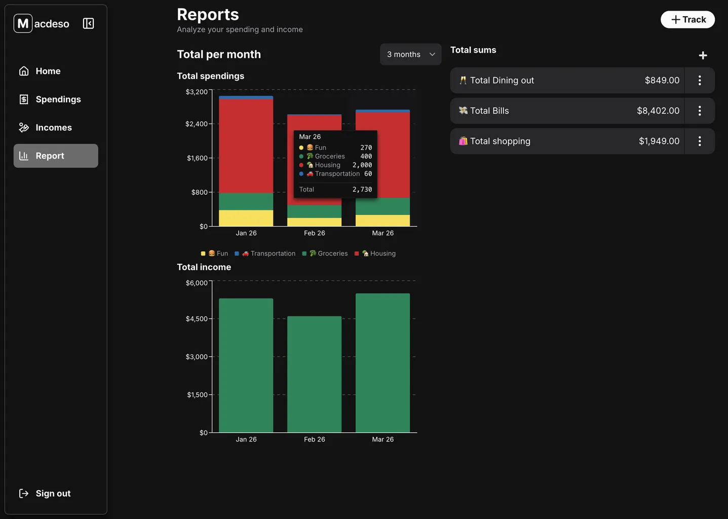 Macdeso app on desktop